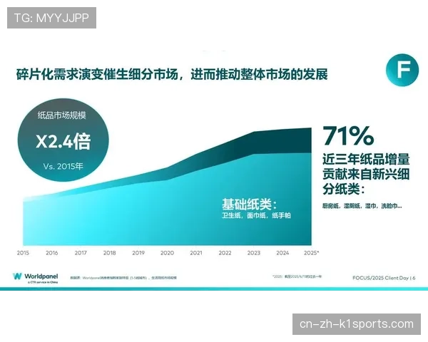 通过赛事打造品牌与消费者情感纽带的创新之道